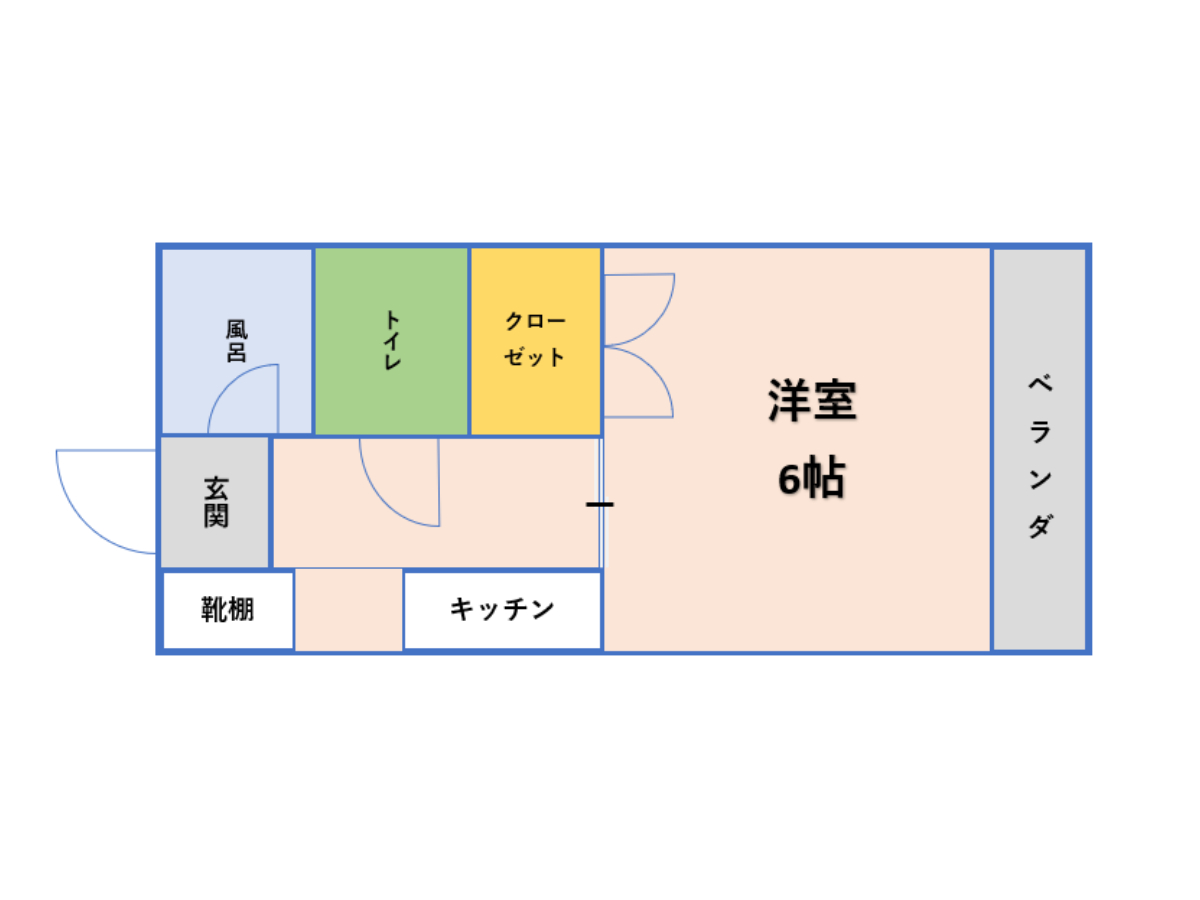 脇田間取り